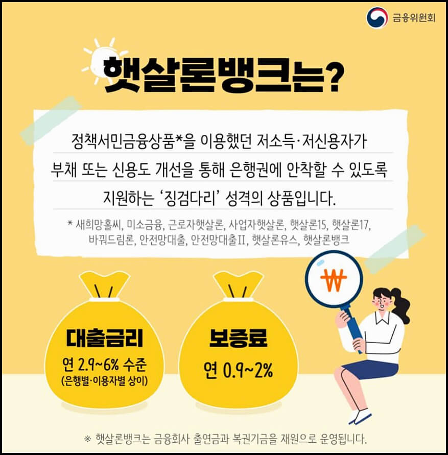 햇살론뱅크