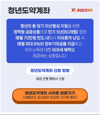 청년 도약계좌 가입 조건, 신청 기간, 은행, 가입혜택, 유의 사항 알아보기