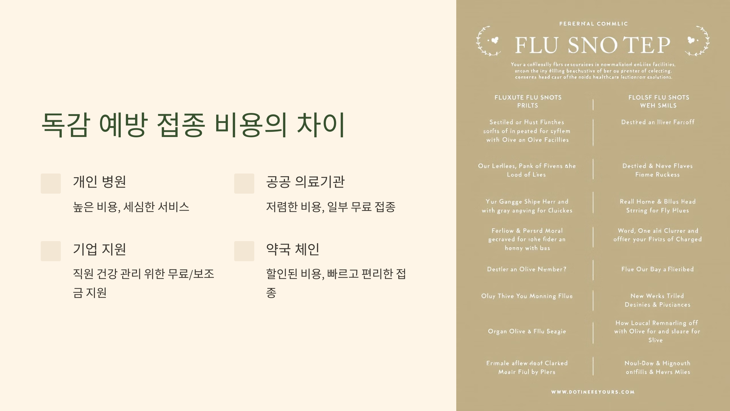 독감 예방 접종 비용의 차이