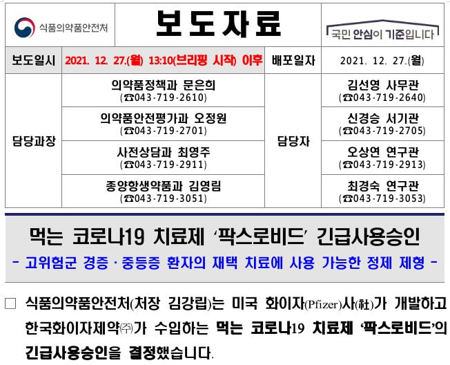  코로나 치료제 팍스로비드 효과 및 부작용, 처방 알아보기