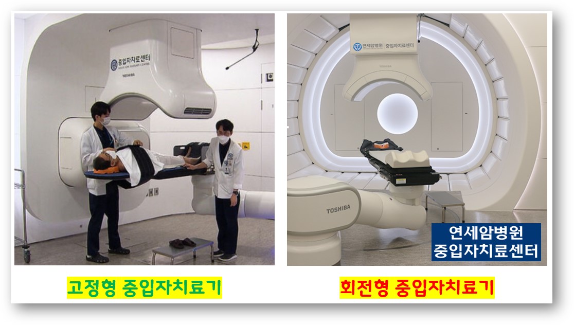 고정형, 회전형 중입자치료기