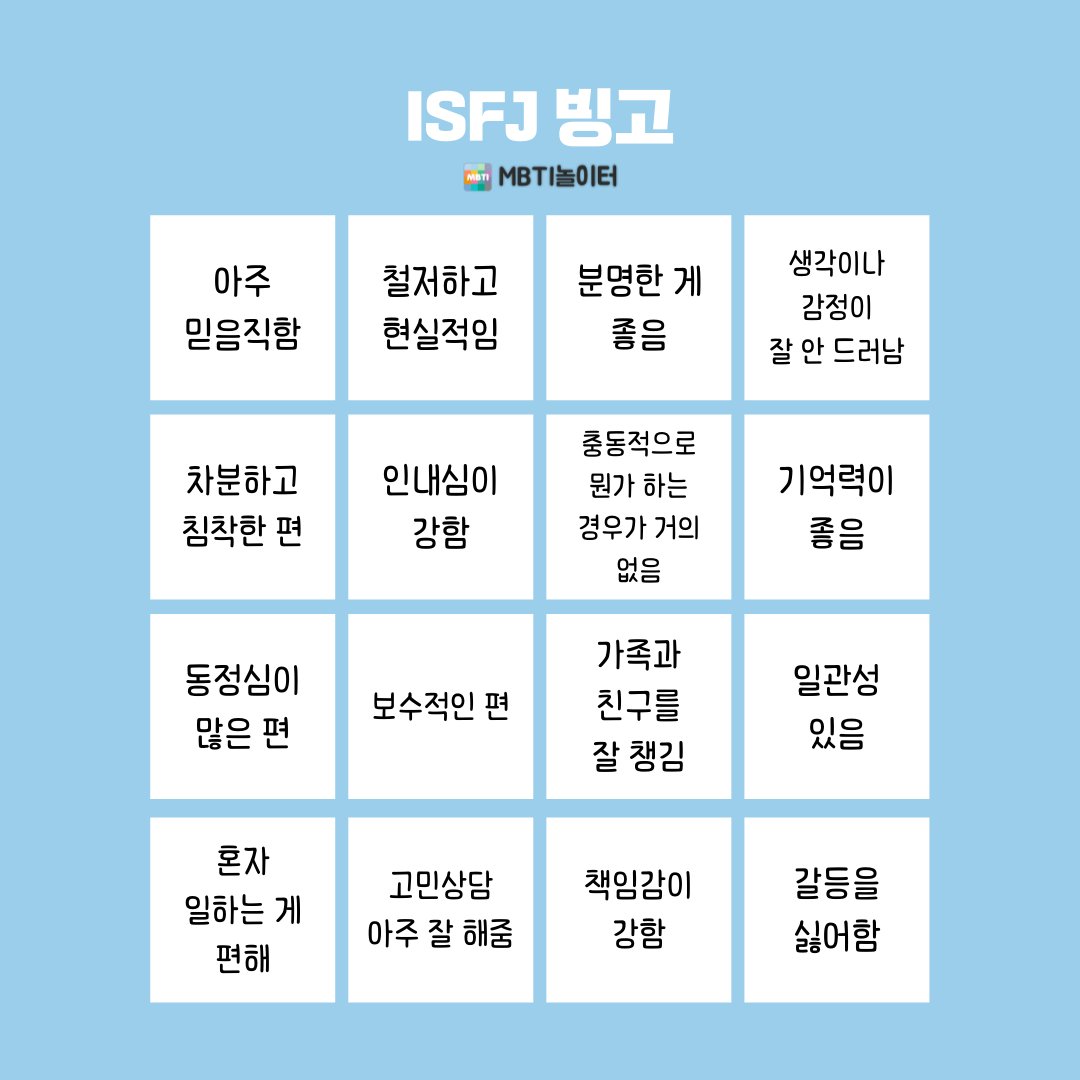 아주 믿음직함
ISFJ 빙고
MBTI놀이터
철저하고 현실적임
분명한 게 좋음
생각이나 감정이 잘 안 드러남
차분하고 침착한 편
인내심이 강함
충동적으로
뭔가 하는
경우가 거의
없음
기억력이 좋음
동정심이 많은 편
보수적인 편
가족과 친구를 잘 챙김
일관성 있음
혼자 일하는 게 편해
고민상담 아주 잘 해줌
책임감이 강함
갈등을 싫어함