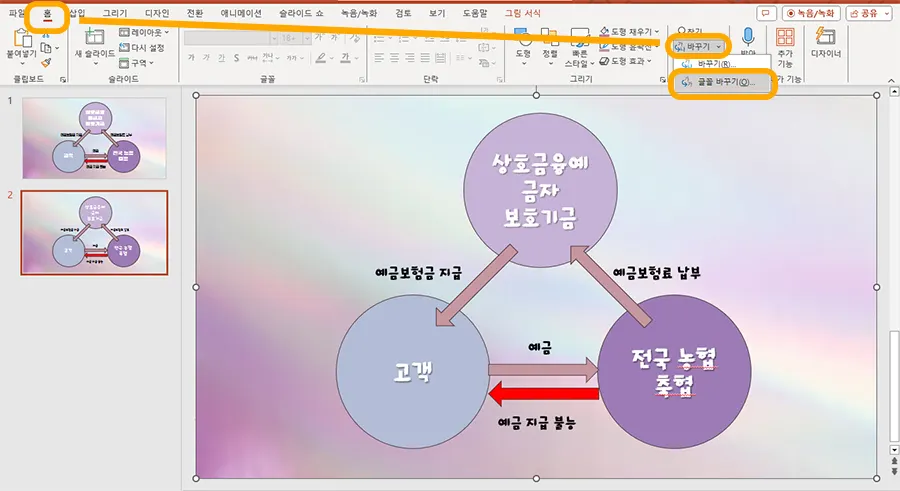 ppt에서 전체 글꼴 바꾸는 모습