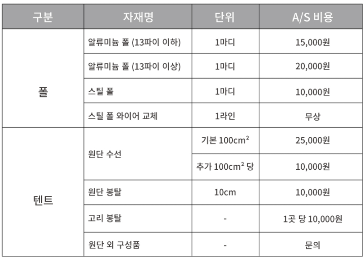 노스피크 A/S 비용