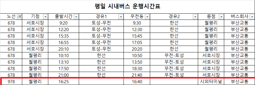 행운이용원 이미지