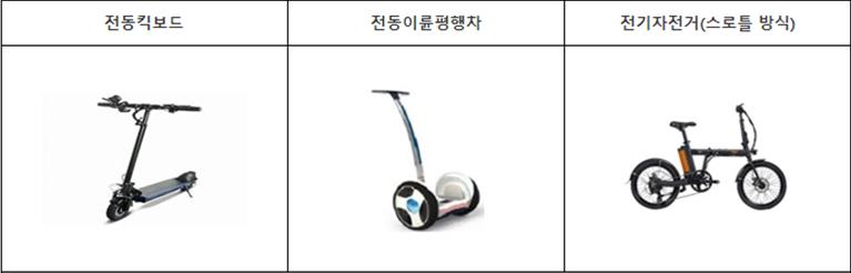 전동킥보드-사진