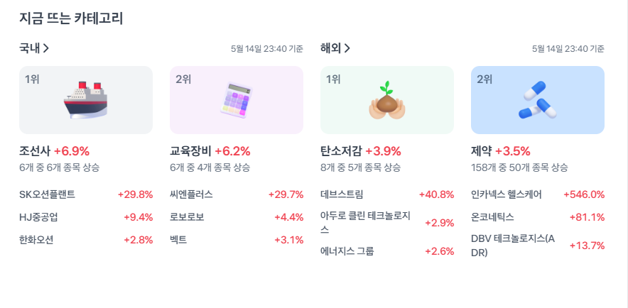 토스 증권 지금 뜨는 카테고리