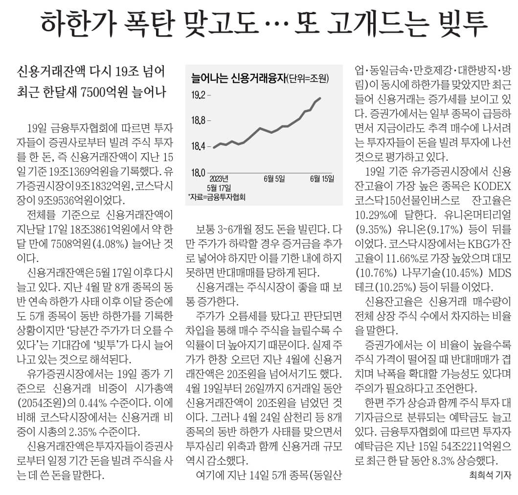 6월 20일 신문스크랩4