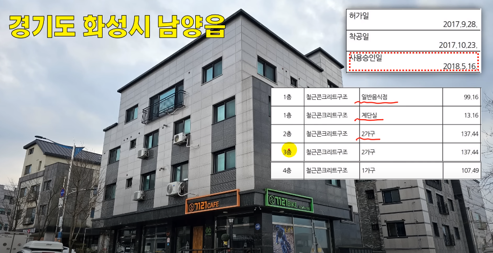 경기도-화성시-남양읍-경매-물건-모습