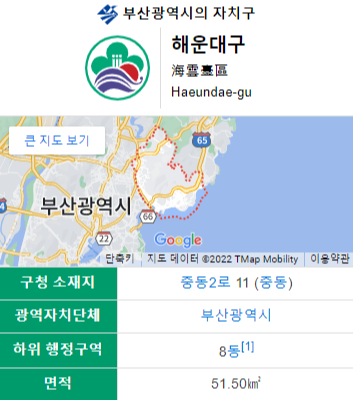 해운대구 지역 역사