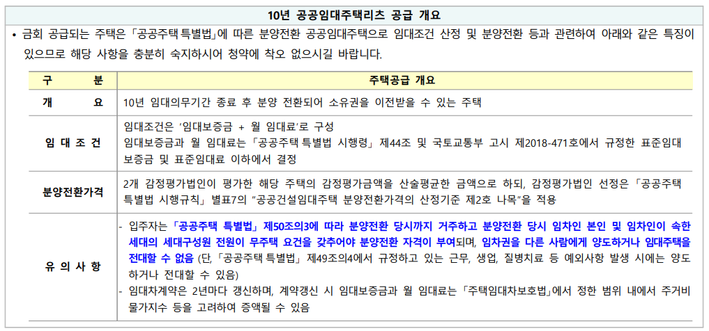 고양향동 S-1, S-2BL 10년공공임대리츠
