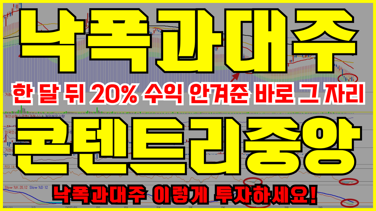  낙폭과대주 콘텐트리중앙 주가 많이 빠졌네요 ( 연말연초 영화 드라마 콘텐츠 모멘텀 대기중입니다 )