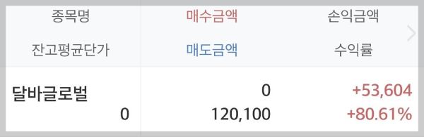 달바글로벌