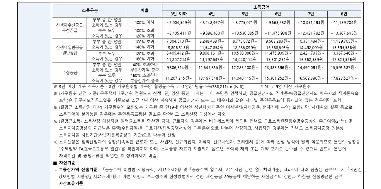 올림픽파크서한포레스트-20