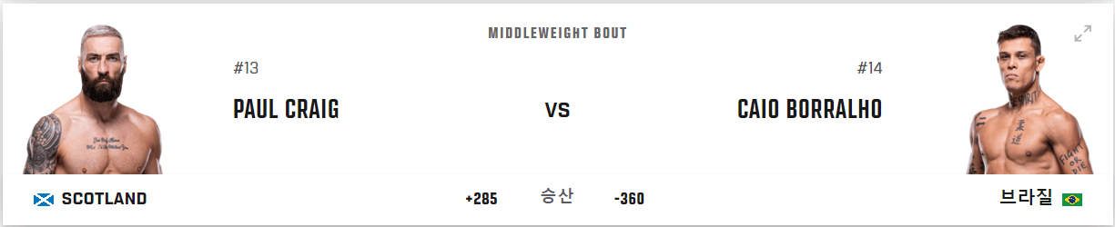 UFC-301-메인-카드