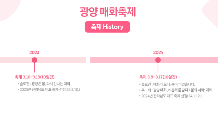 2025 광양매화축제 총정리13