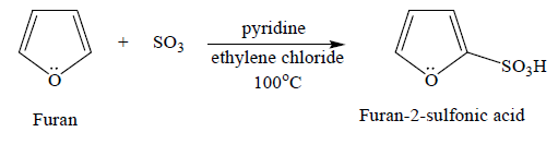 furan의 sulphonation