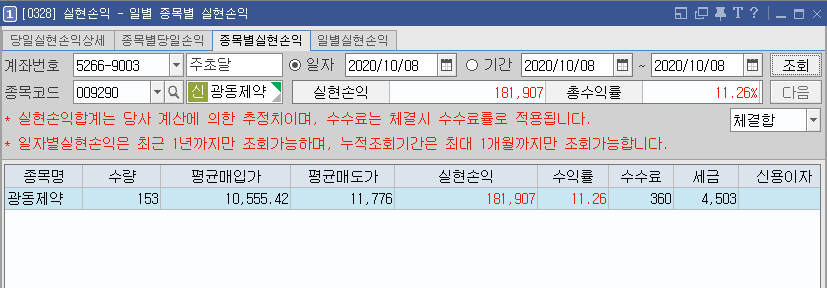  No.23-1 (20-10-07) 광동제약(009290) - 시간외 상한가 다음날 갭상승 매도 (≡.≡)