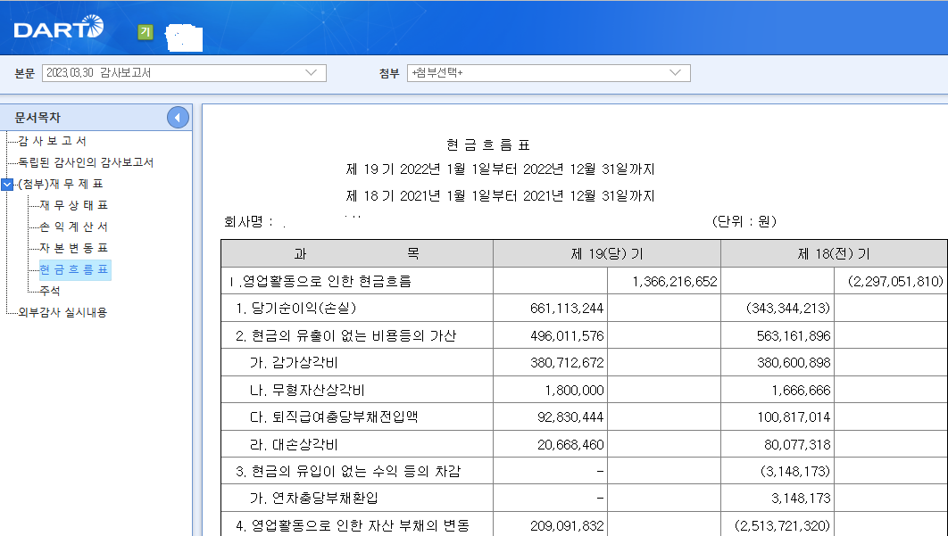 현금흐름표