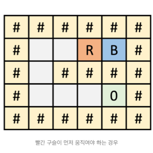 빨간 구슬이 먼저 움직여야 하는 경우