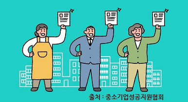 서울시 청년수당 신청방법