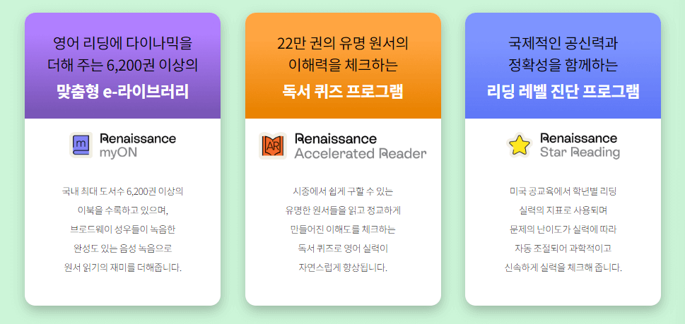 풀패키지 르네상스러닝&#44; myON + AR 프로그램