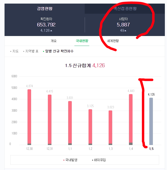   뚜뚜월드