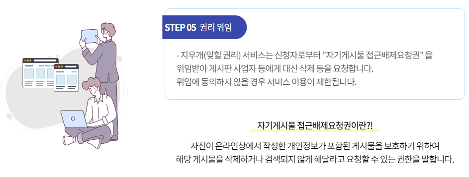 지우개(잊힐 권리) 서비스 신청방법