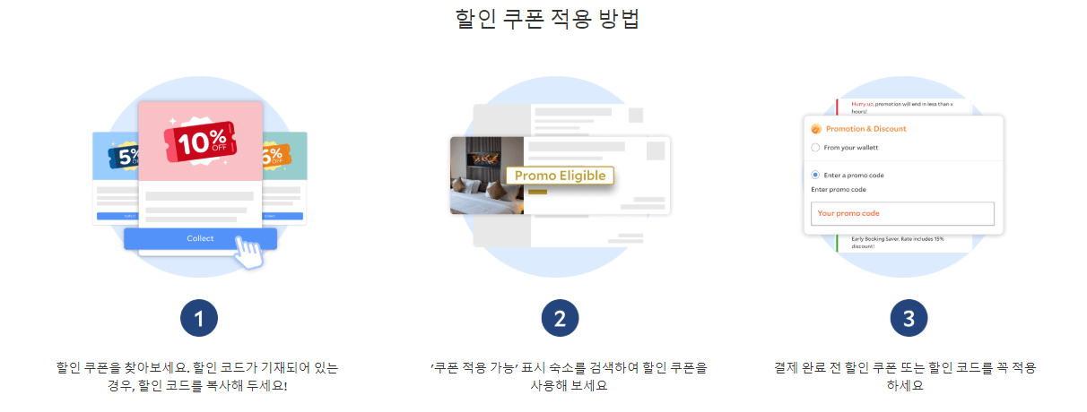 아고다 고객센터 전화번호, 취소 환불 방법