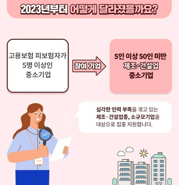 청년내일채움공제