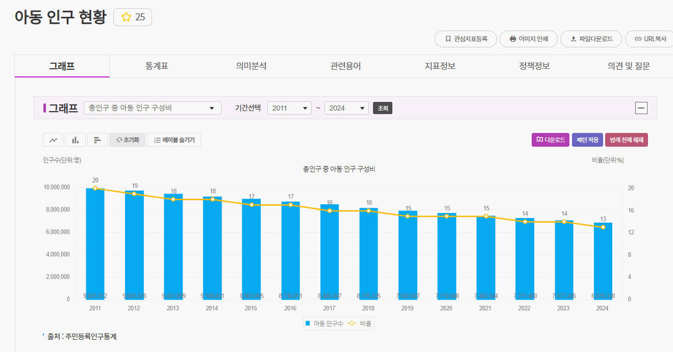 아동 복지의 중요성과 해외 사례 비교