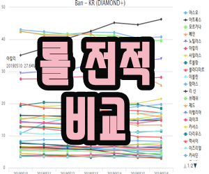  롤 전적검색 포우 FOW