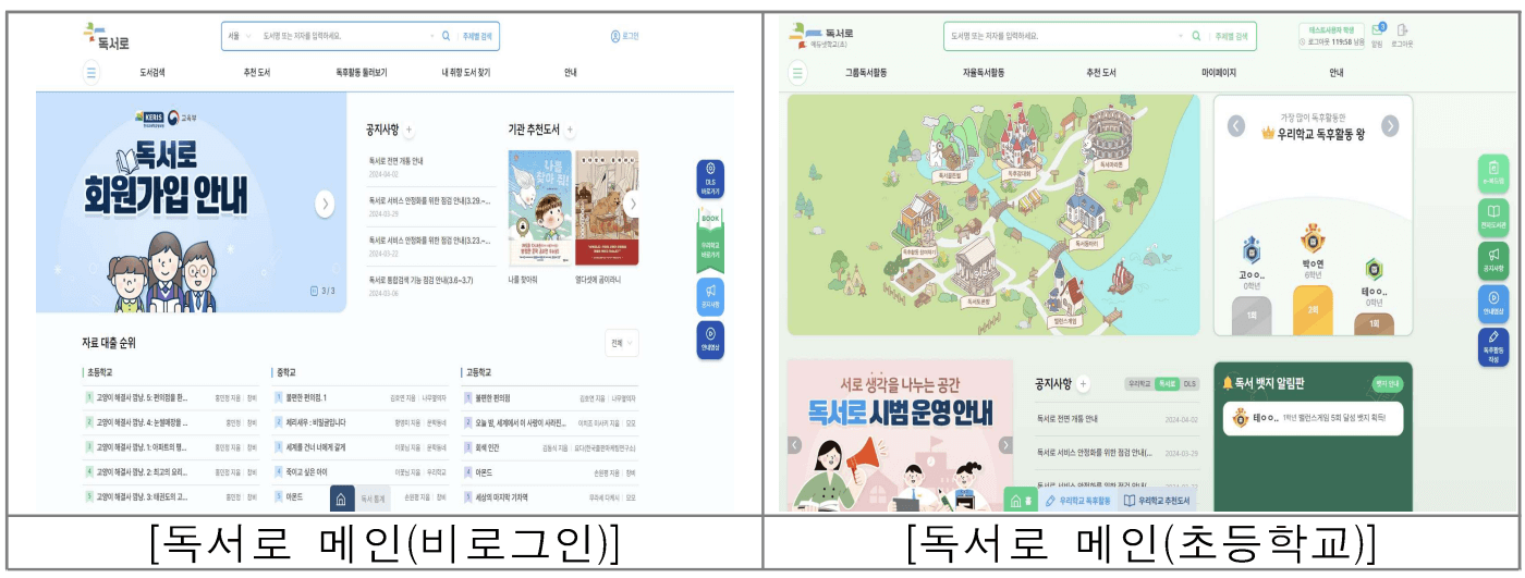 독서로 메인 홈페이지