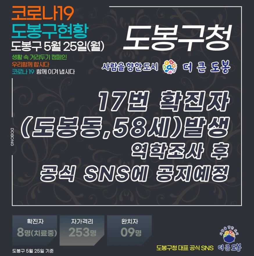  도봉구 17번 도봉동 코로나19 확진자 발생 동선은?