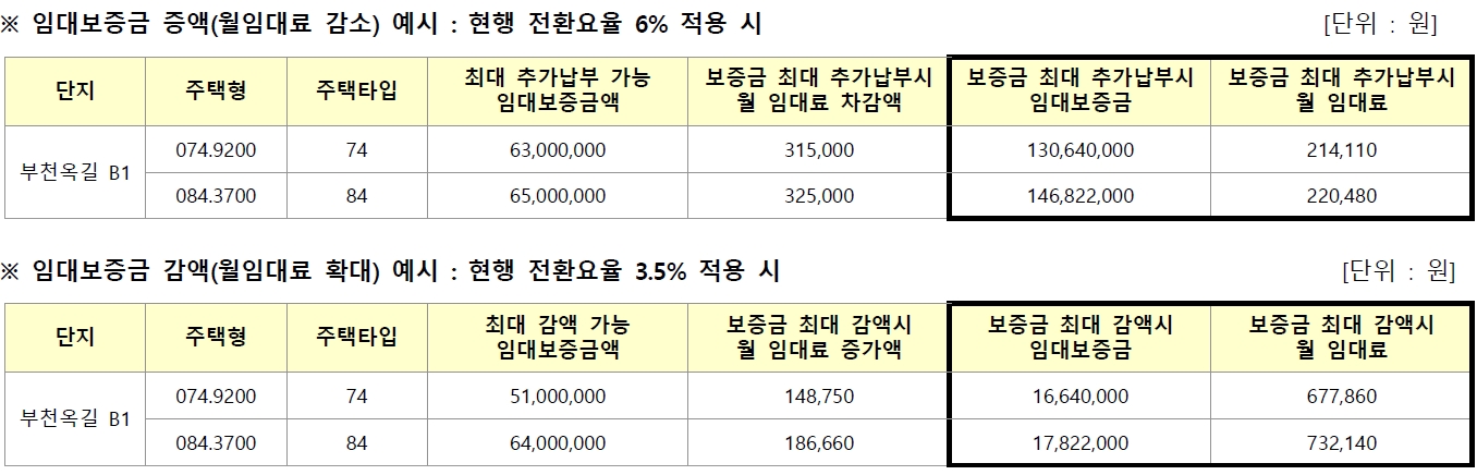 부천옥길B1-5
