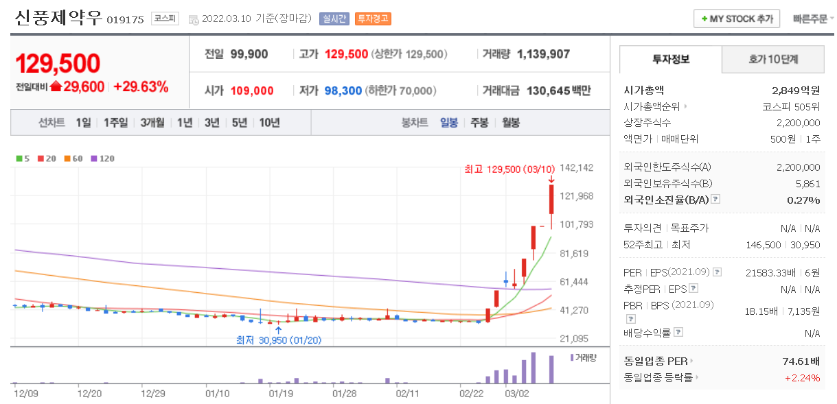 신풍종합개발 이미지