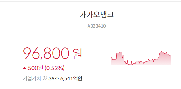  카카오뱅크 상장 일정, 주관사, 공모가, 증권사 수수료 및 청약 수량