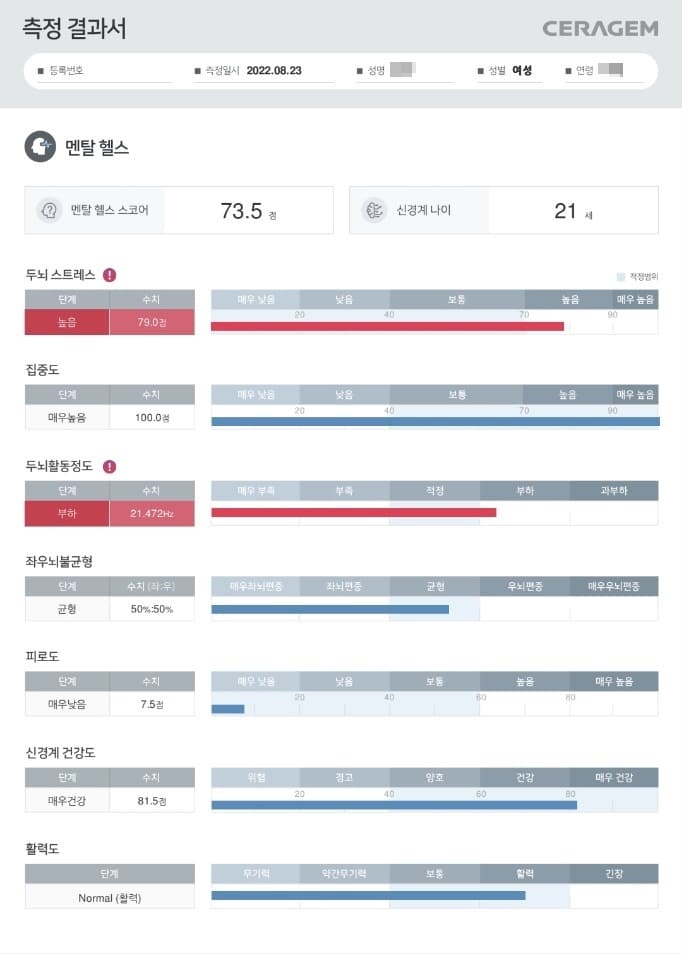 세라젬웰카페상현점인바디측정검사지