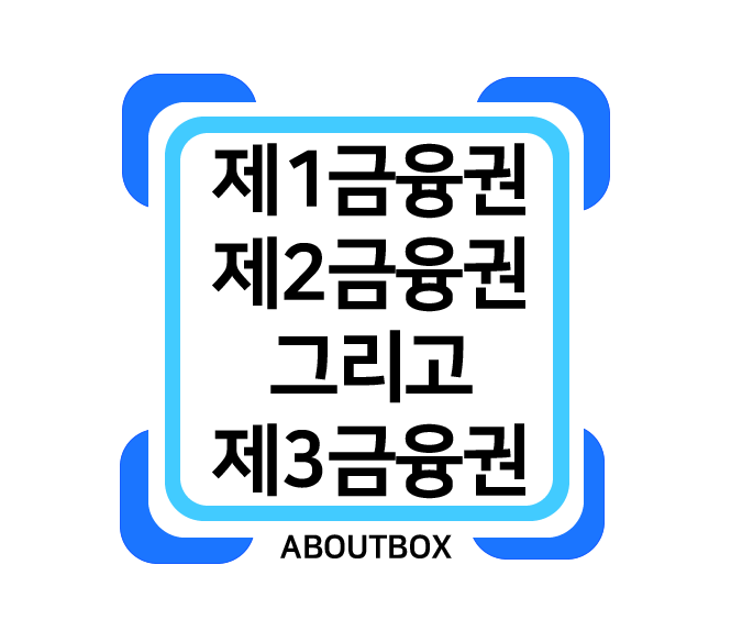  제1금융권, 제2금융권 그리고 제3금융권