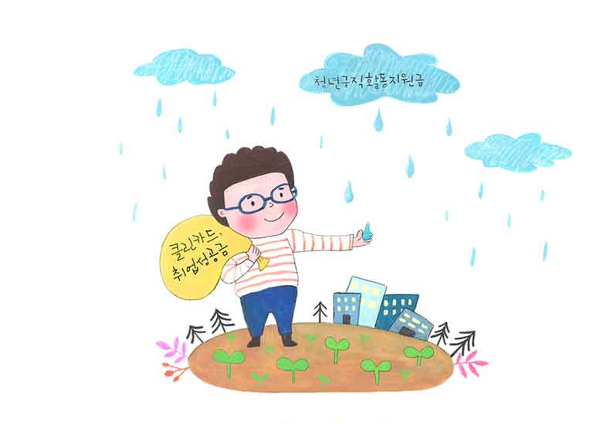 청년고용지원금