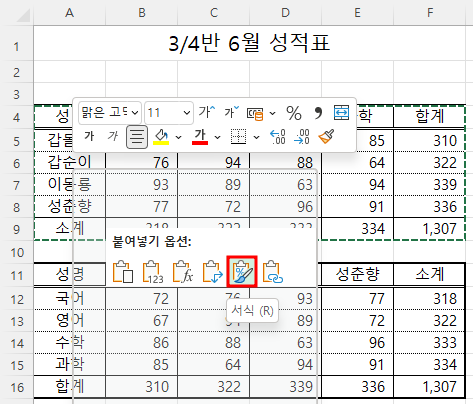 마우스 오른쪽 버튼을 누른 후 서식 붙여넣기 명령을 적용한 화면