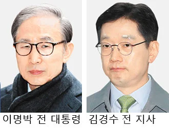  이명박 특별사면 유력