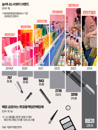 진주수산건어물 이미지