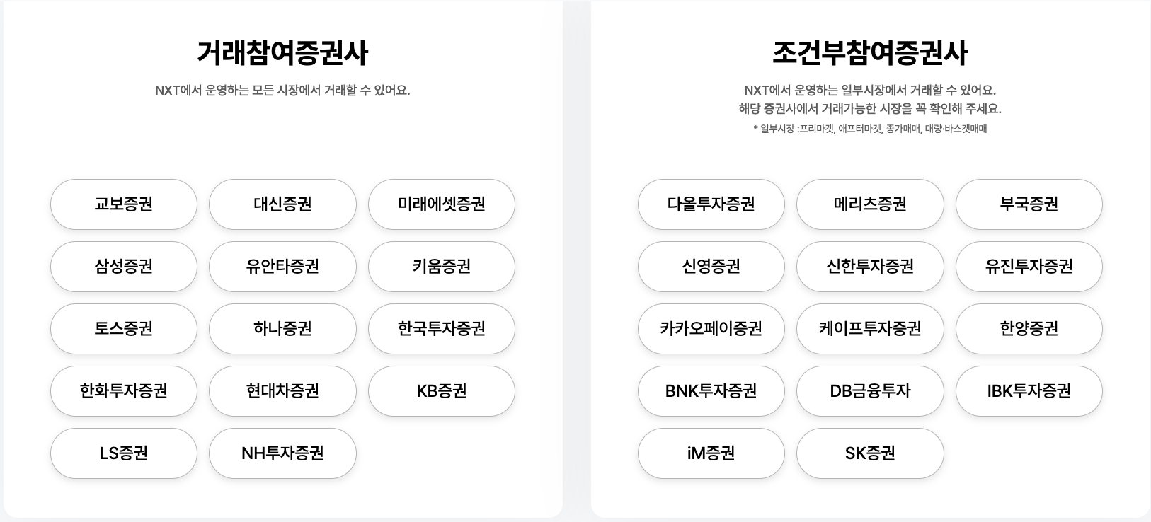 nxt 거래 참여 증권사
