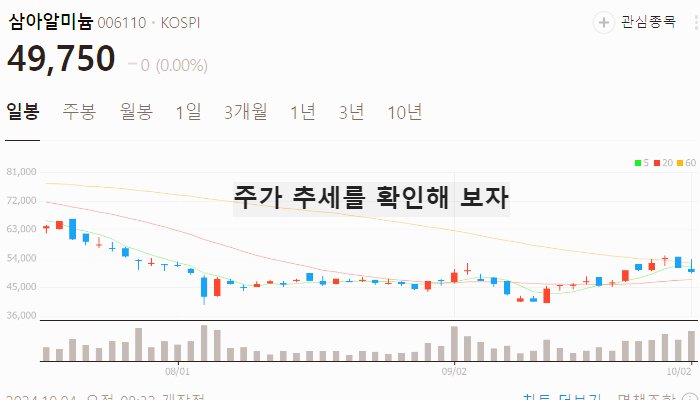 비철금속 관련주 대장주 테마주 TOP7: 알루미늄