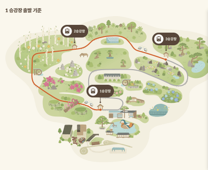 가을천 단풍여행 화담숲 화담채 모노레일 입장권 예약 방법 안내