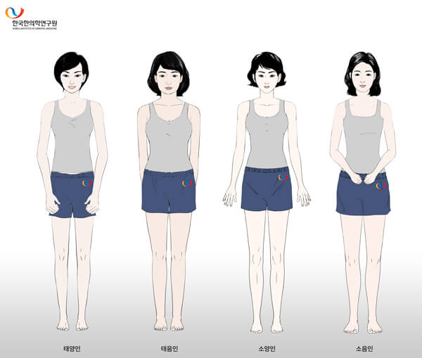 태음인 특징 및 건강관리 방법