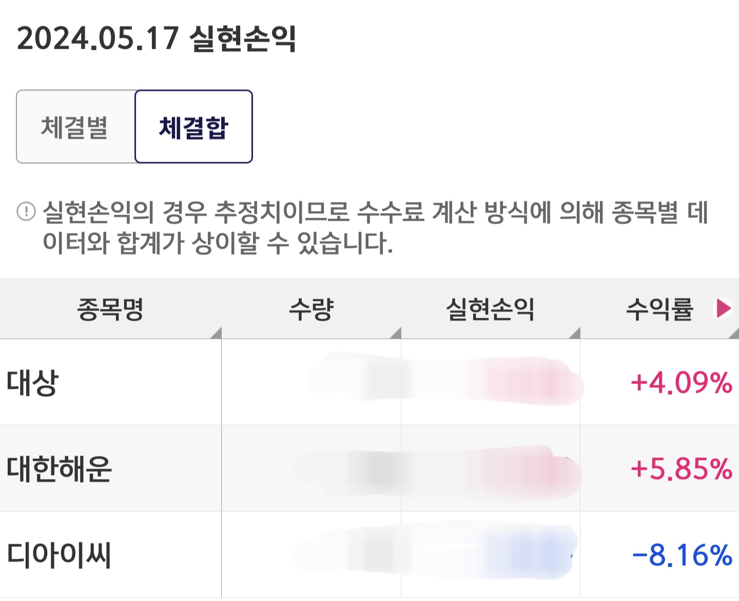 실현 손익 캡쳐