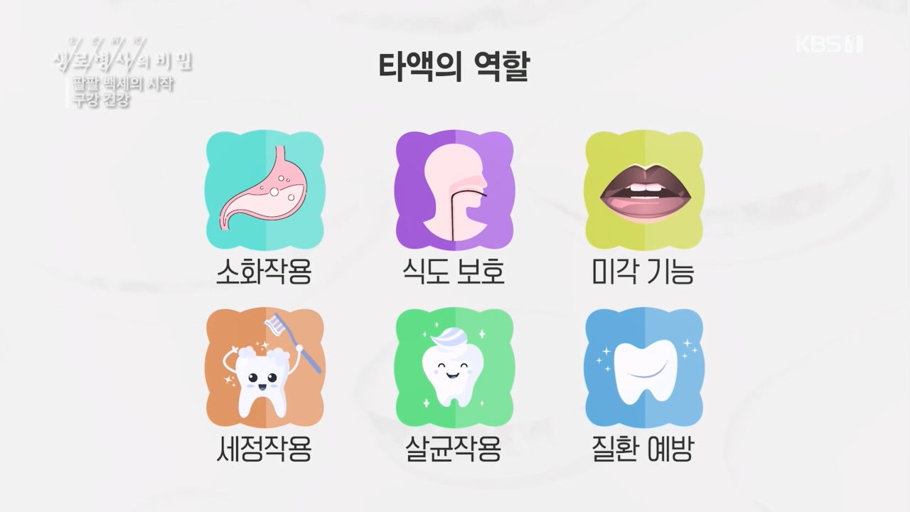 생로병사의 비밀.E894.240118p.H264-F1RST.mp4_20240118_195343.858.jpg