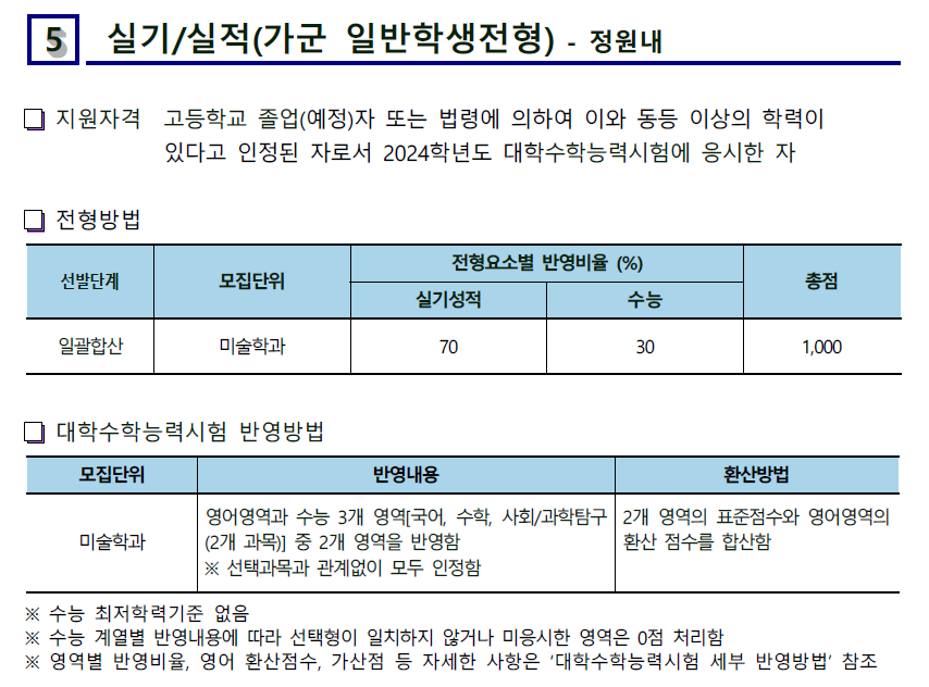 2022년 동아대 정시 등급컷 경쟁률 모집 인원 모집 요강